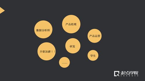數據產品經理入門指南 零經驗如何進入數據處理領域