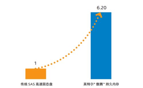 實時數據處理難，這家智能制造企業做法值得學習